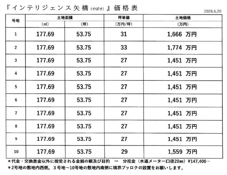 【その他】
