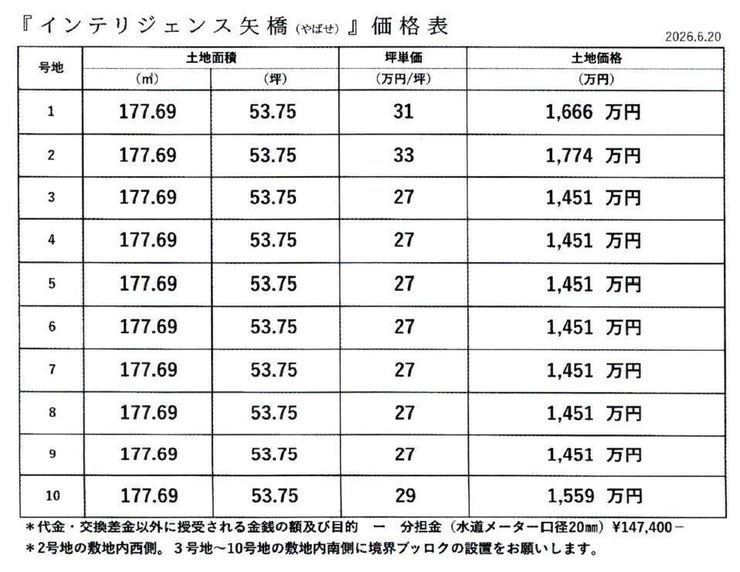 【その他】