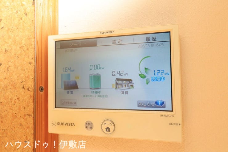 【太陽光モニター】
太陽光の発電量等を可視化できます