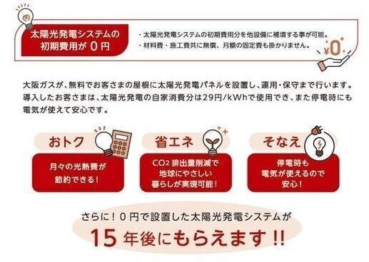 初期費用負担ゼロで太陽光発電システムを設置。コスト、光熱費を抑えて暮らせます。充実の保障でメンテナンスも安心。0円で設置した太陽光発電システムを15年後に無償でもらえて、そのまま使うことができます。