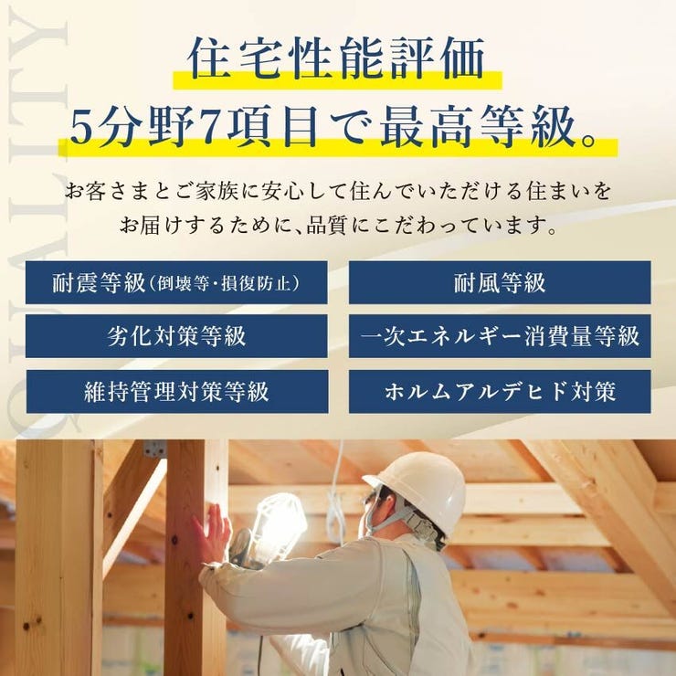 田上１丁目 新築戸建 田上１丁目／２区画 住宅性能表示制度において4分野6項目でトップ等級を取得した高品質な住まいです。【住宅性能表示制度とは、建物の性能を第三者機関の同基準で評価する制度です】