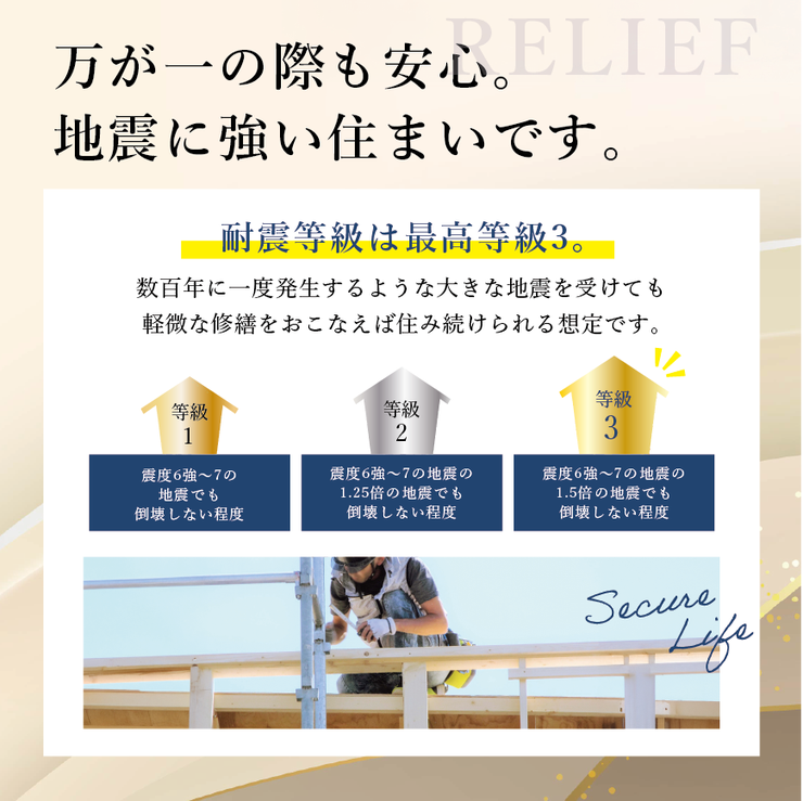 田上１丁目 新築戸建 田上１丁目／２区画 【耐震等級3】トップ等級である耐震等級3の建設住宅性能評価書を取得。建築基準法で定められた建物に必要な耐震性能の1.5倍以上の耐震性能があります。
