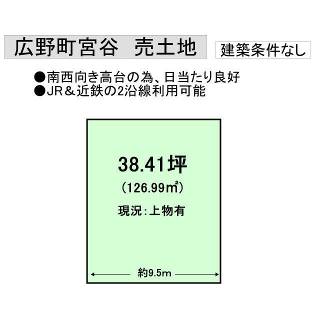 【区画図】