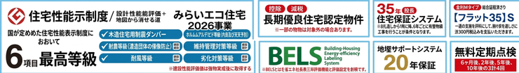 【省エネ性能ラベル】