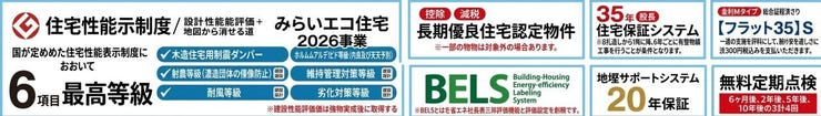 【省エネ性能ラベル】