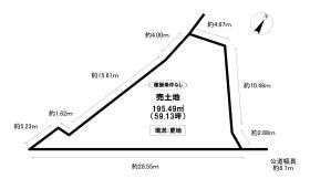 豊田市小坂本町３丁目