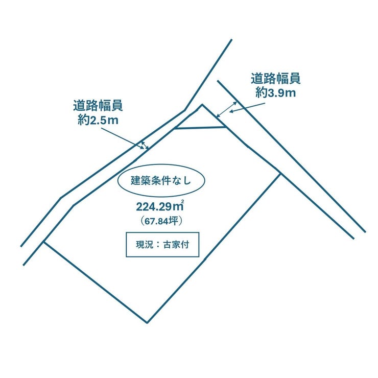 【区画図】