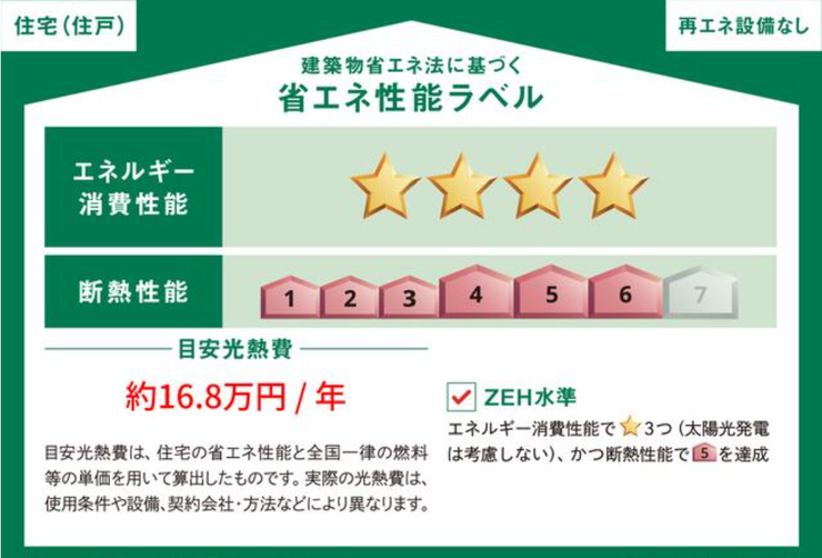 【省エネ性能ラベル】