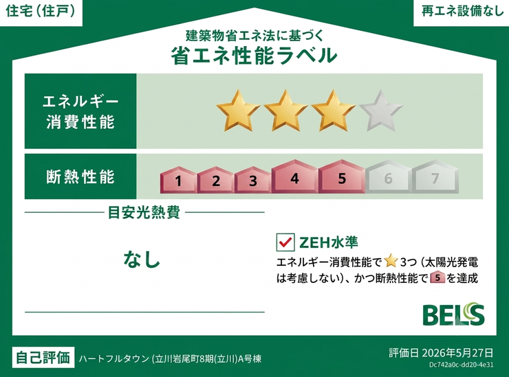 【省エネ性能ラベル】
