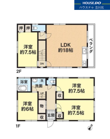 日野市程久保２丁目
