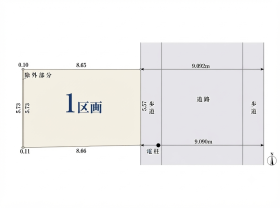 小平市学園西町１丁目
