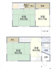 足立区谷中１丁目