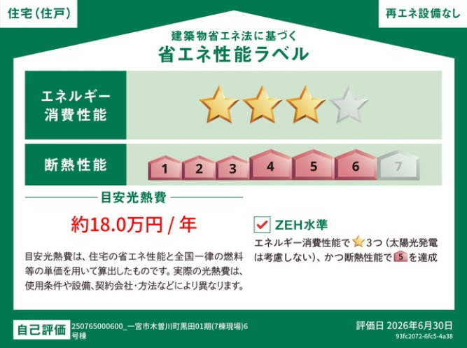 ※仕様により変更になる可能性があります。