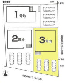 概観画像