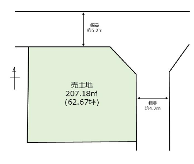 【区画図】