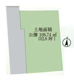 世田谷区北沢５丁目