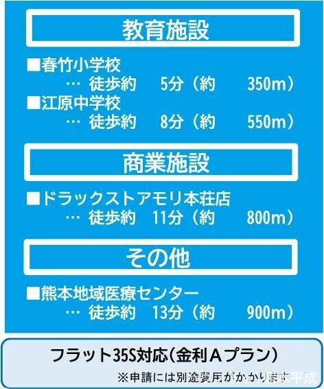 ・春竹小学校まで徒歩5分(350m)
・江原中学校まで徒歩8分(550m)