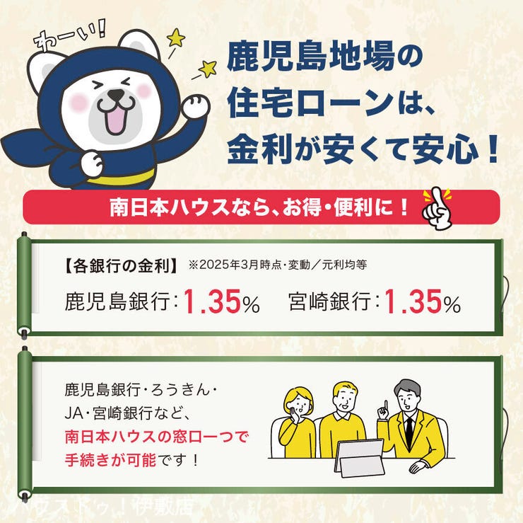 城西１丁目 売土地 ご年収によってはさらに金利優遇がある場合がありますので、
お気軽にご相談ください。
