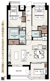 江戸川区東小岩５丁目