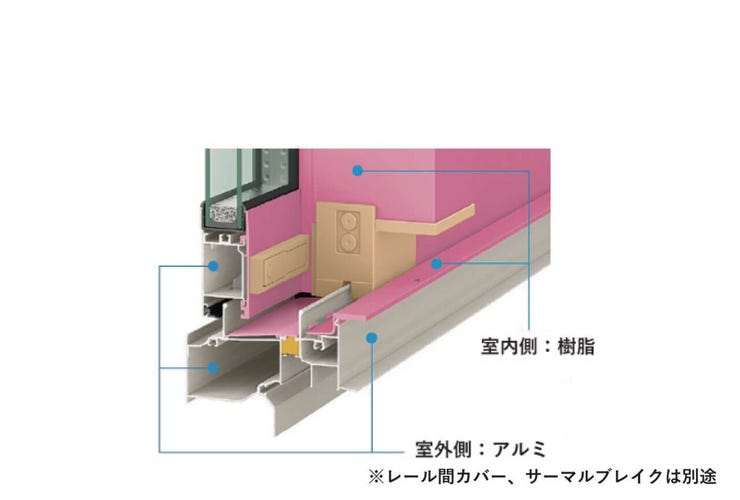 高い断熱性を誇る/アルミ×樹脂複合サッシ