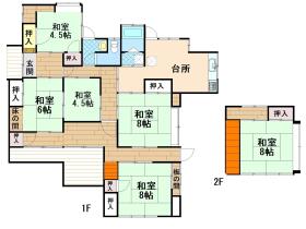 鹿沼市上野町