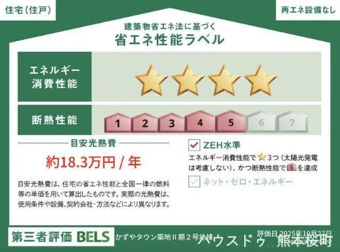■省エネ性能ラベル■
BELSとは、建築物省エネルギー性能表示制度の略称です。これは建築物の省エネ性能を評価・認証する第三者機関による制度です。