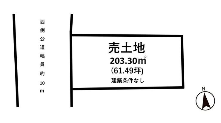 【区画図】