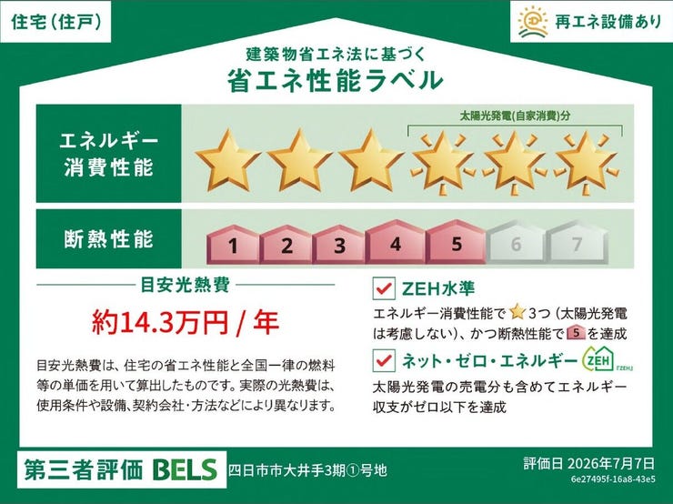 *省エネ性能ラベル*