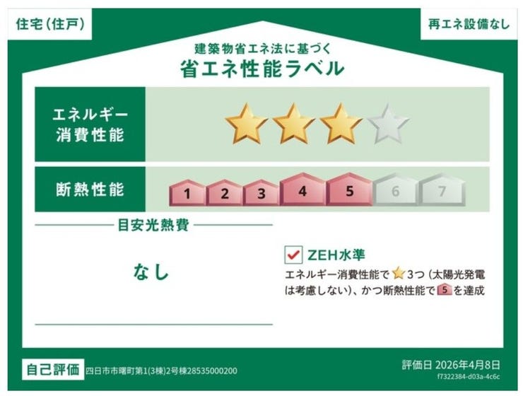 *省エネラベル*