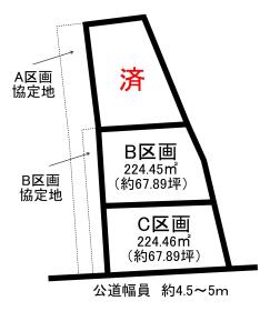 常滑市神明町１丁目