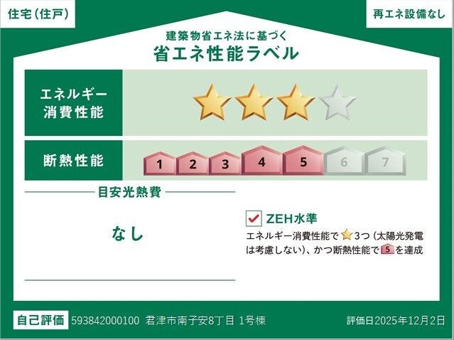 ZEH水準BELS取得(1号棟)♪