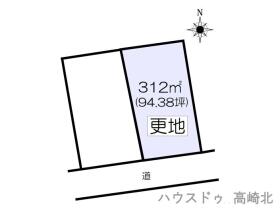 高崎市正観寺町