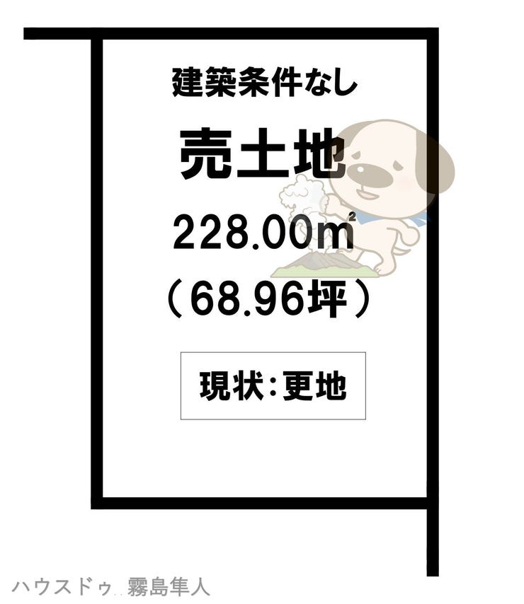【区画図】