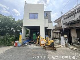 概観画像
