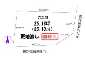 城陽市富野堀口
