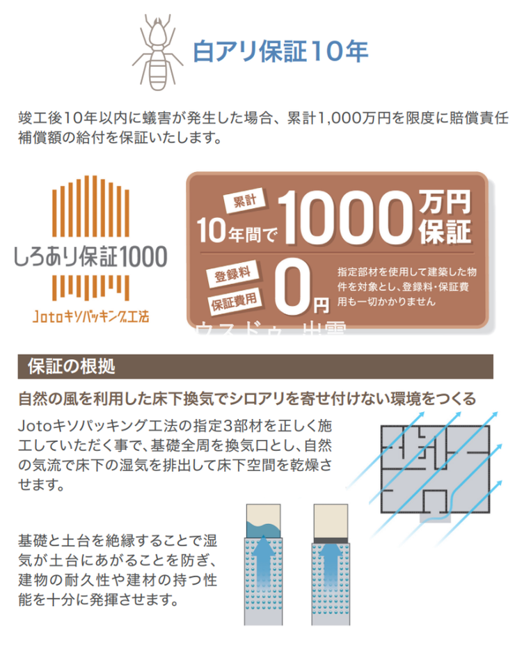 【白アリ保証10年】
自然の風を利用した床下換気で、シロアリを寄せ付けない環境をつくるJotoキソパッキング工法を採用。蟻害に対し、10年の保証が付いています。