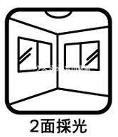 2面採光