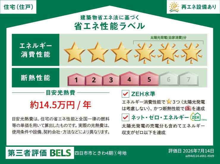 *省エネラベル*