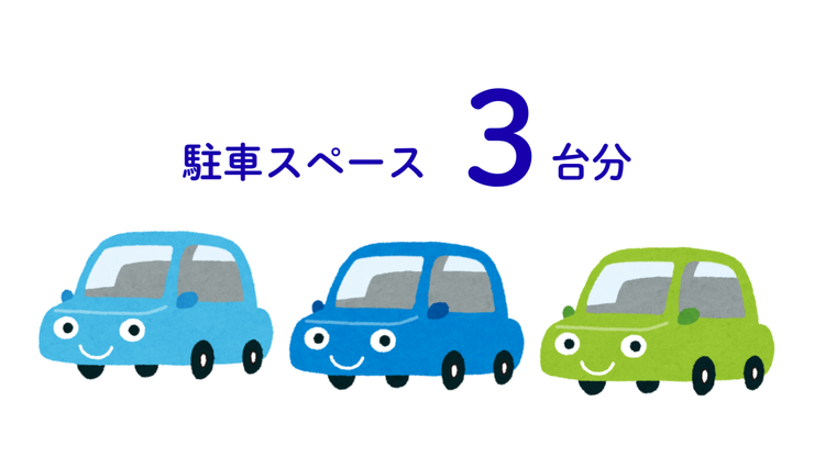 家族それぞれが車を持っても停められる3台分のスペース。カーライフをそのまま続けられます。