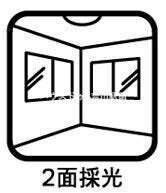 2面採光