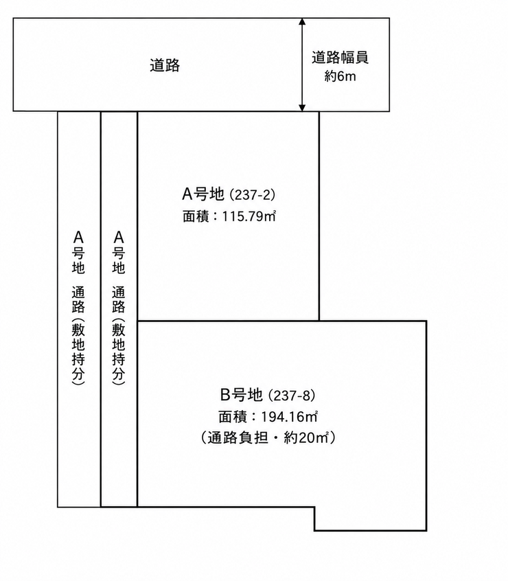 【区画図】
