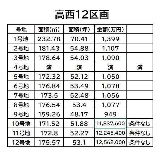 【その他】
価格表