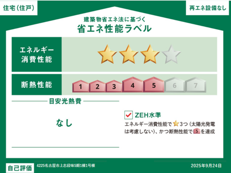 ※仕様により変更が生じる可能性があります