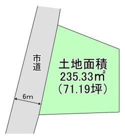 仙台市太白区中田６丁目