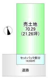 豊中市長興寺北２丁目