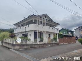 概観画像