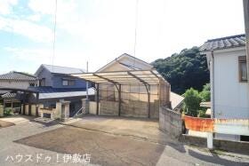 概観画像