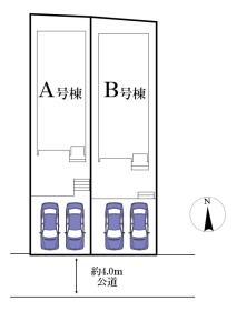 概観画像