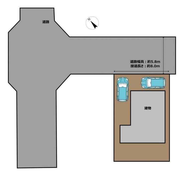 【区画図】前面道路の幅員は約5.8m、交通量も多くないので、運転が苦手な方も落ち着いて駐車いただけます。