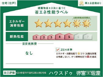 販売住戸が複数の場合、本ラベルは特定の住戸の性能を示すものであり全ての住戸の性能を示すものではありません。